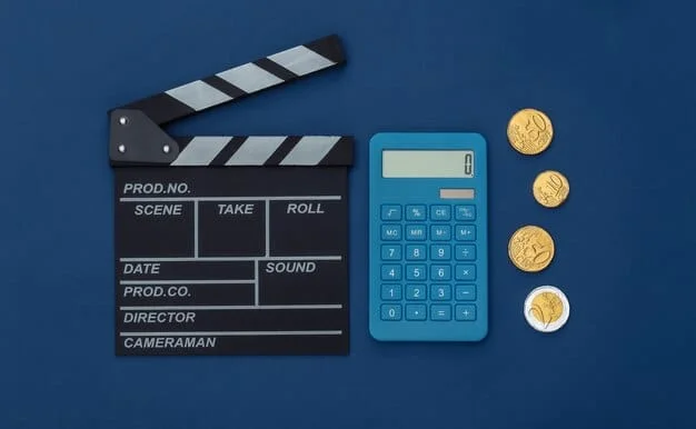 Cost to Issue Documentary Letter of Credit